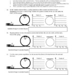 Energy Model Worksheet2 BarGraphs Modeling Physics