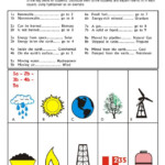 Energy Resources Graphs Worksheets Google Search Dichotomous Key