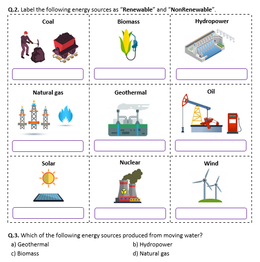Energy Sources Worksheet Distance Learning Teaching Resources