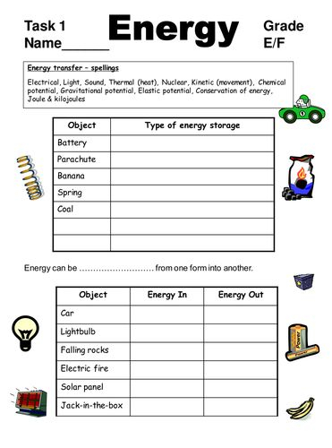Energy Transfers Sankey Diagrams And Efficiency Energy Transfer 
