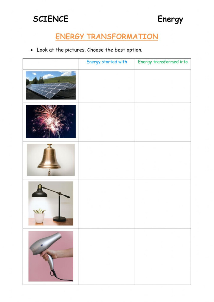 Energy Transformation Worksheet 6th Grade