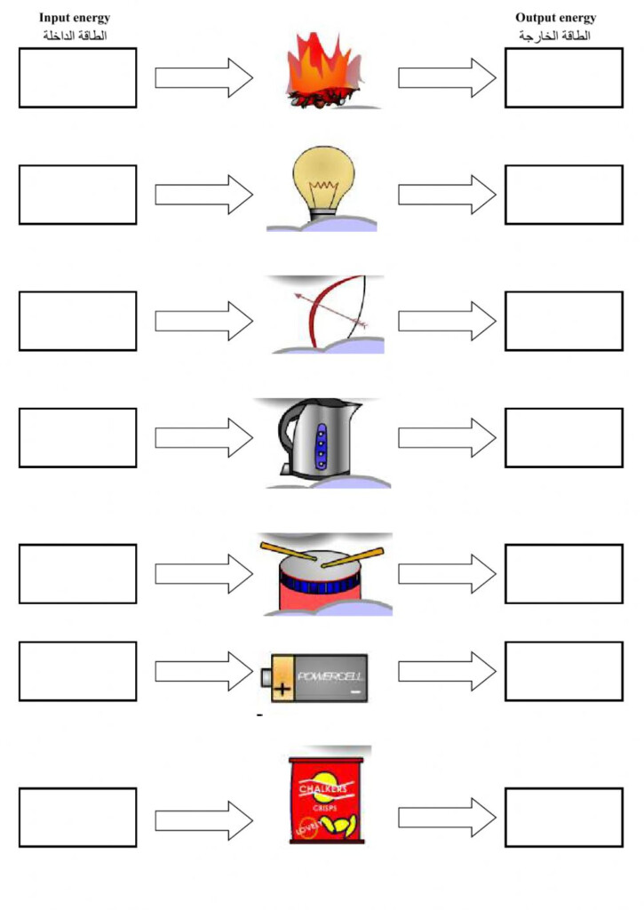 Energy Transformation Worksheet Answer Key Word Worksheet