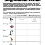 Energy Transformation Worksheet Pdf Worksheet