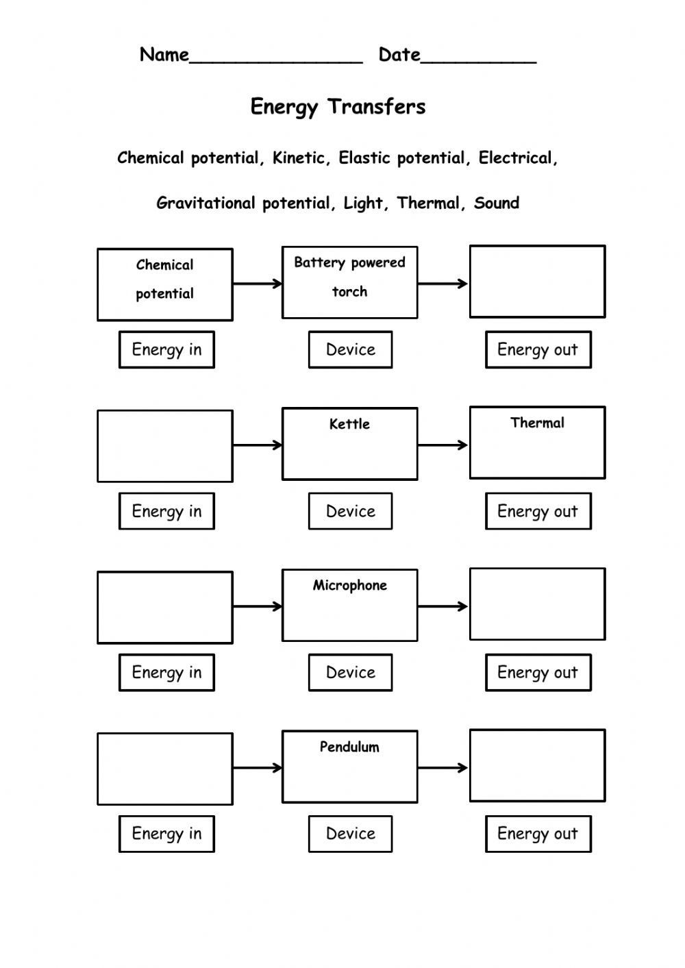 Energy Transformations Exercise