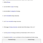 Energy Webquest