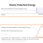 Equation For Elastic Potential Energy In A Spring Tessshebaylo