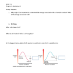 Exo And Endothermic Reactions Worksheet Exo 2020