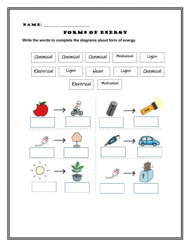 Forms Of Energy Activity For 4th