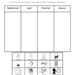 Forms Of Energy Interactive Activity