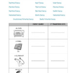 Forms Of Energy Online Worksheet For 6