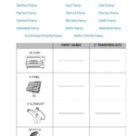 Forms Of Energy Worksheet Answers