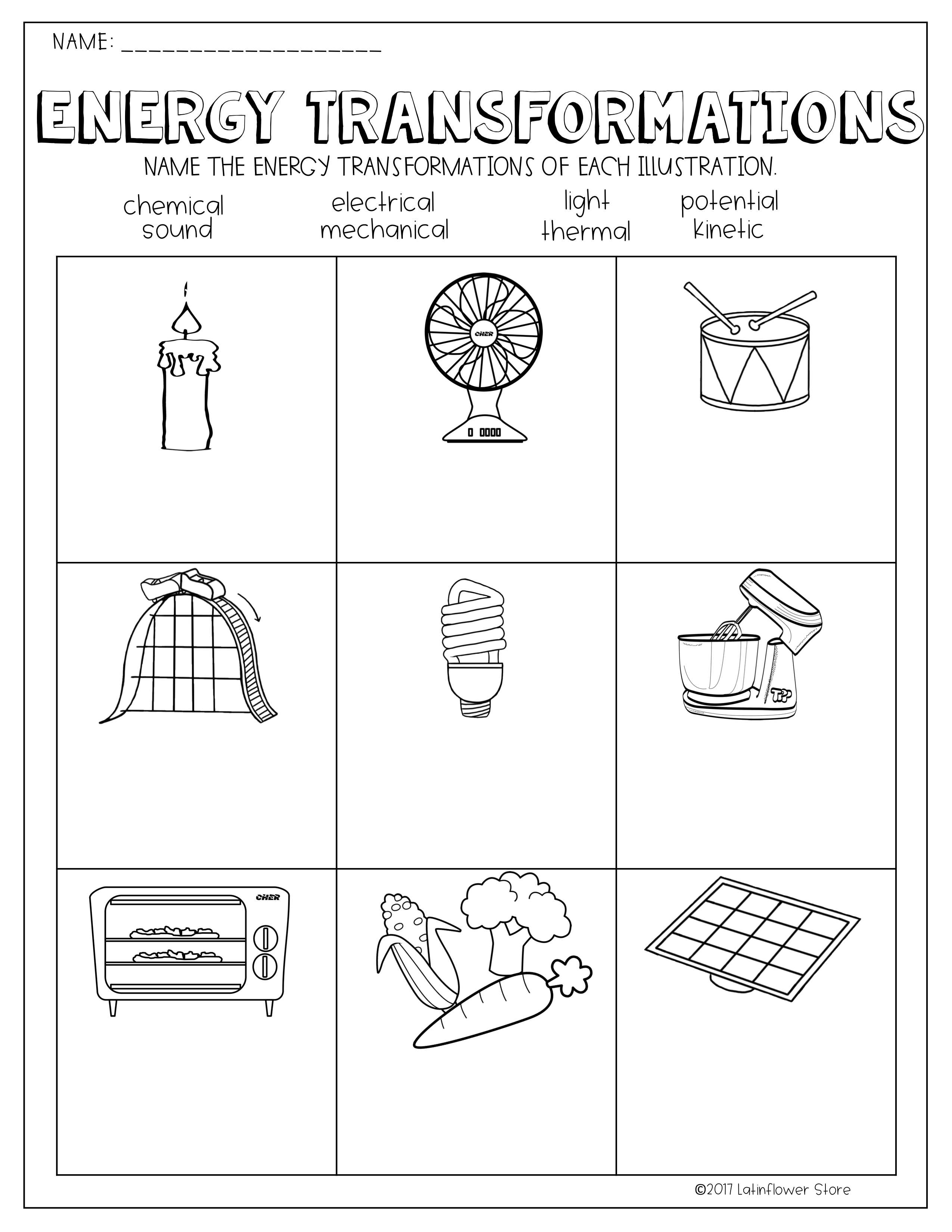 Free Printable Heat Transfer Worksheets Free Printable