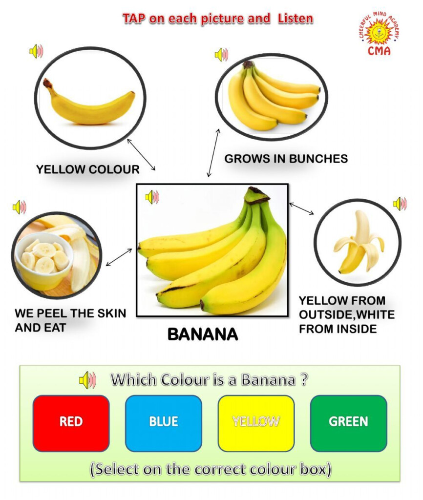 Fruit Banana Interactive Worksheet Banana Worksheets Fruit