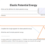 GCSE Physics Worksheet Elastic Potential Energy Definition Formula
