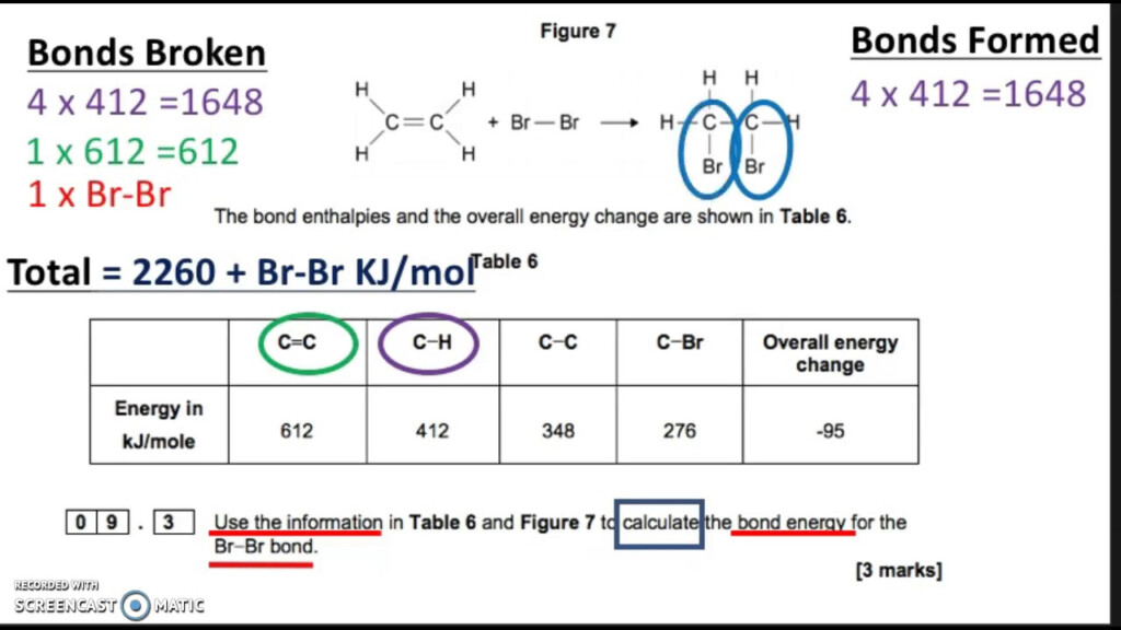 GCSE Science Bond Energy Calculations YouTube