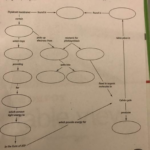 Get Answer Energy In A Cell Use With Chapter 9 Section 9 2