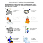 Heat Trasnfer Conduction Convection Radiation Worksheet Practice