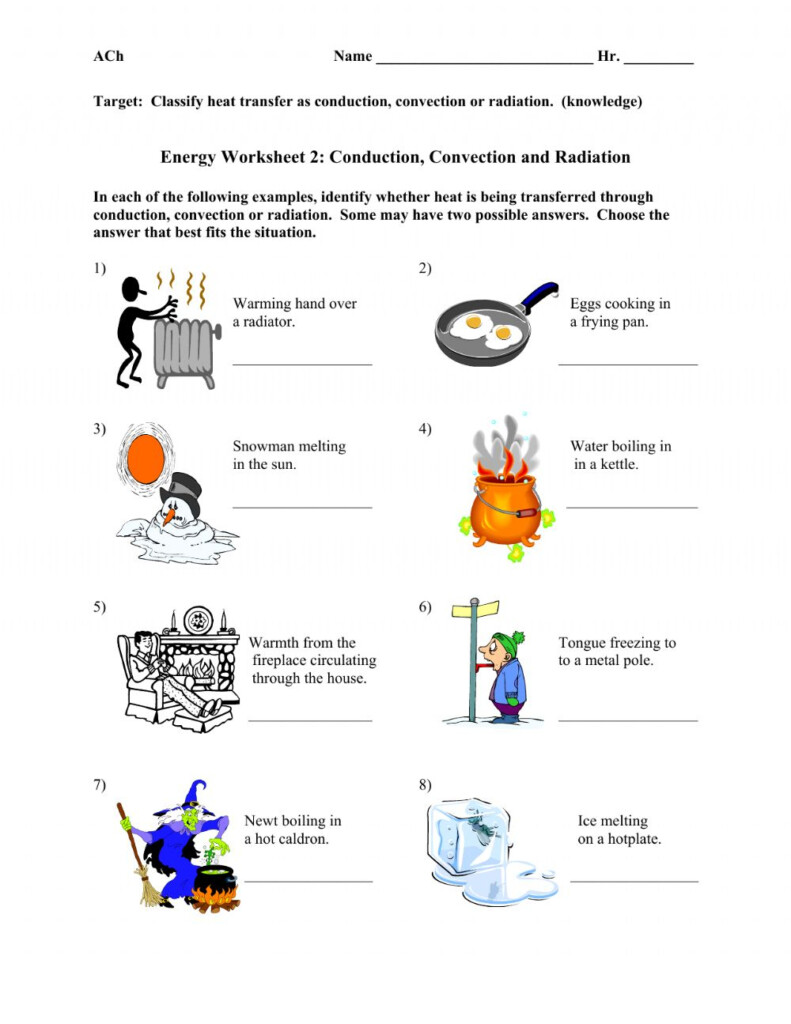 Heat Trasnfer Conduction Convection Radiation Worksheet Practice 