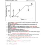 Heating And Cooling Curves Worksheet Free Download Gambr co