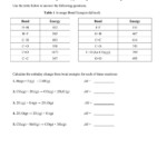 Homework 1 Bond Energies Worksheet