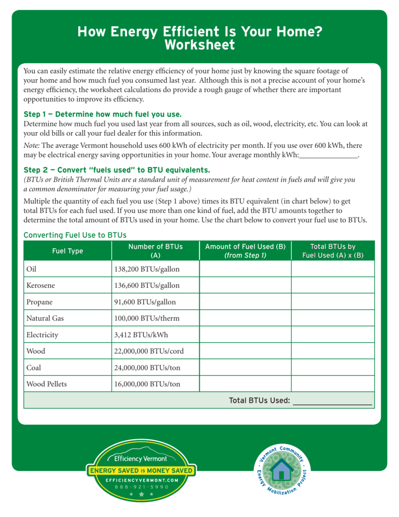 How Energy Efficient Is Your Home Worksheet