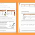 How Is The Amount Of Energy In Foods Worked Out Twinkl Homework Help