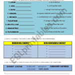 How To Save Energy ESL Worksheet By Anna Roszkowska