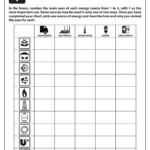 Intermediate Energy Infobook Activities By NEED Project Issuu