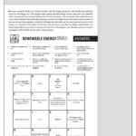 Intermediate Energy Infobook Activities By NEED Project Issuu