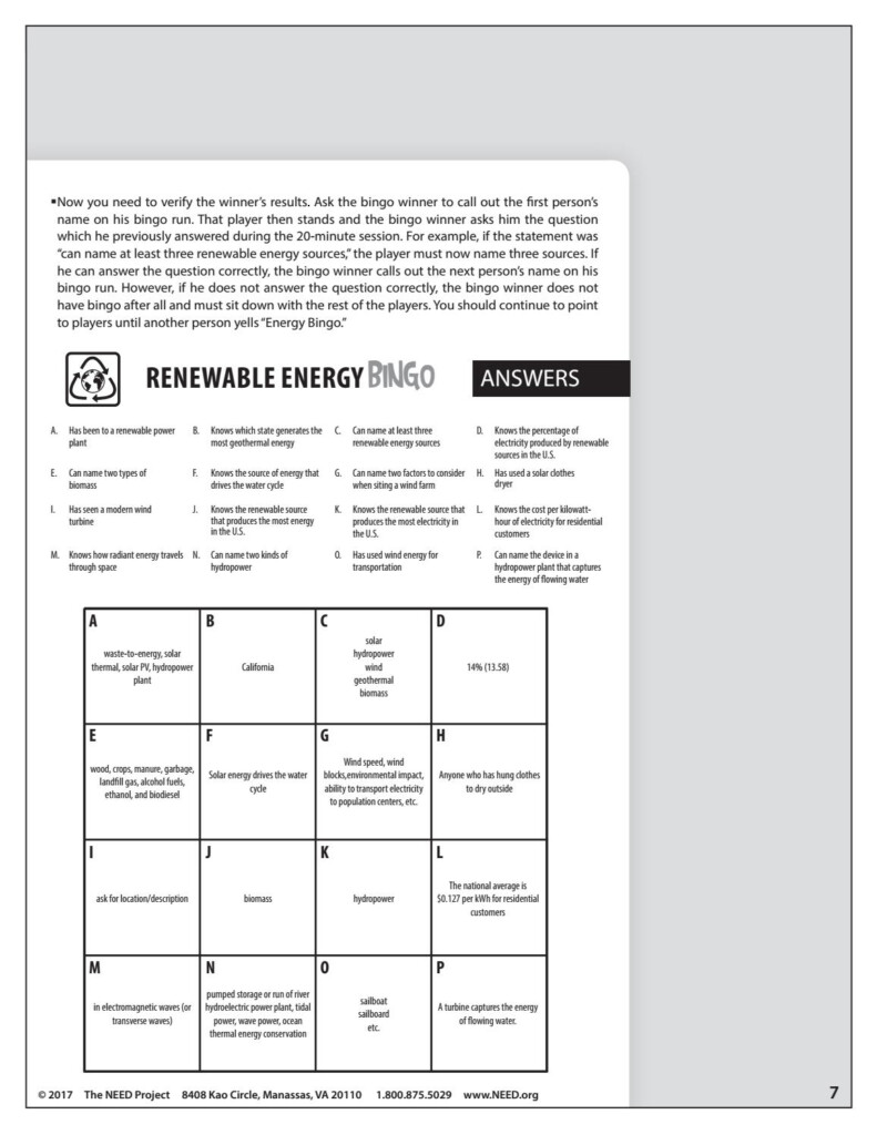 Intermediate Energy Infobook Activities By NEED Project Issuu