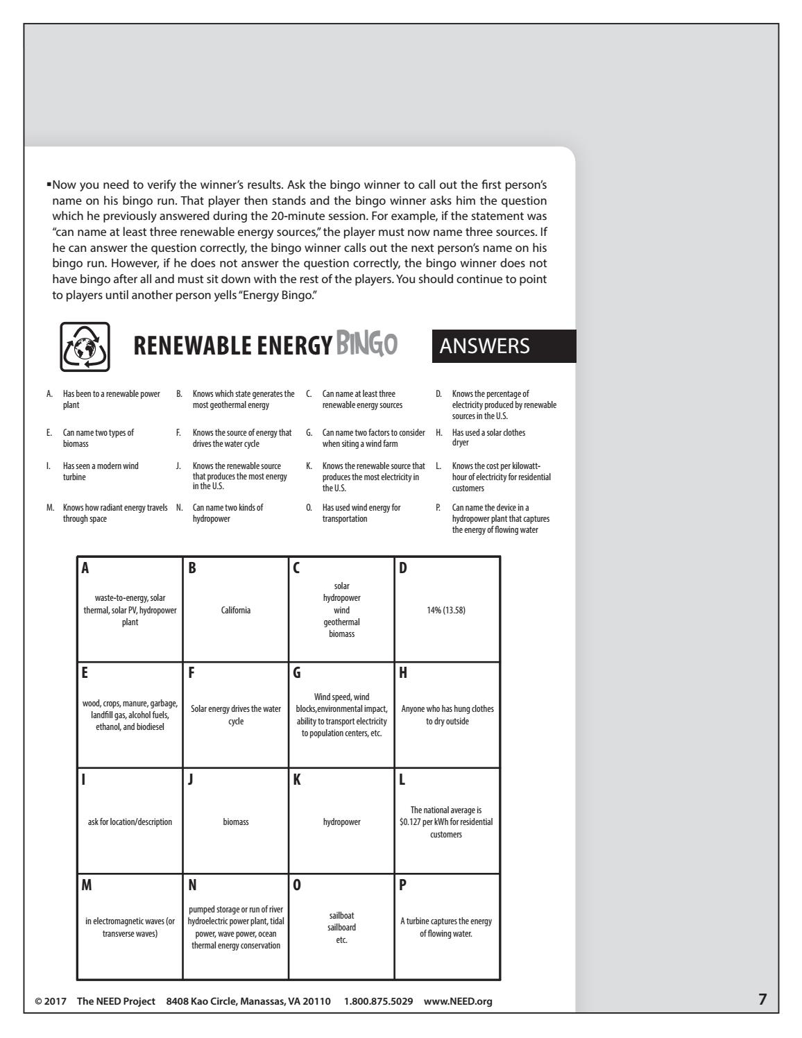 Intermediate Energy Infobook Activities By NEED Project Issuu