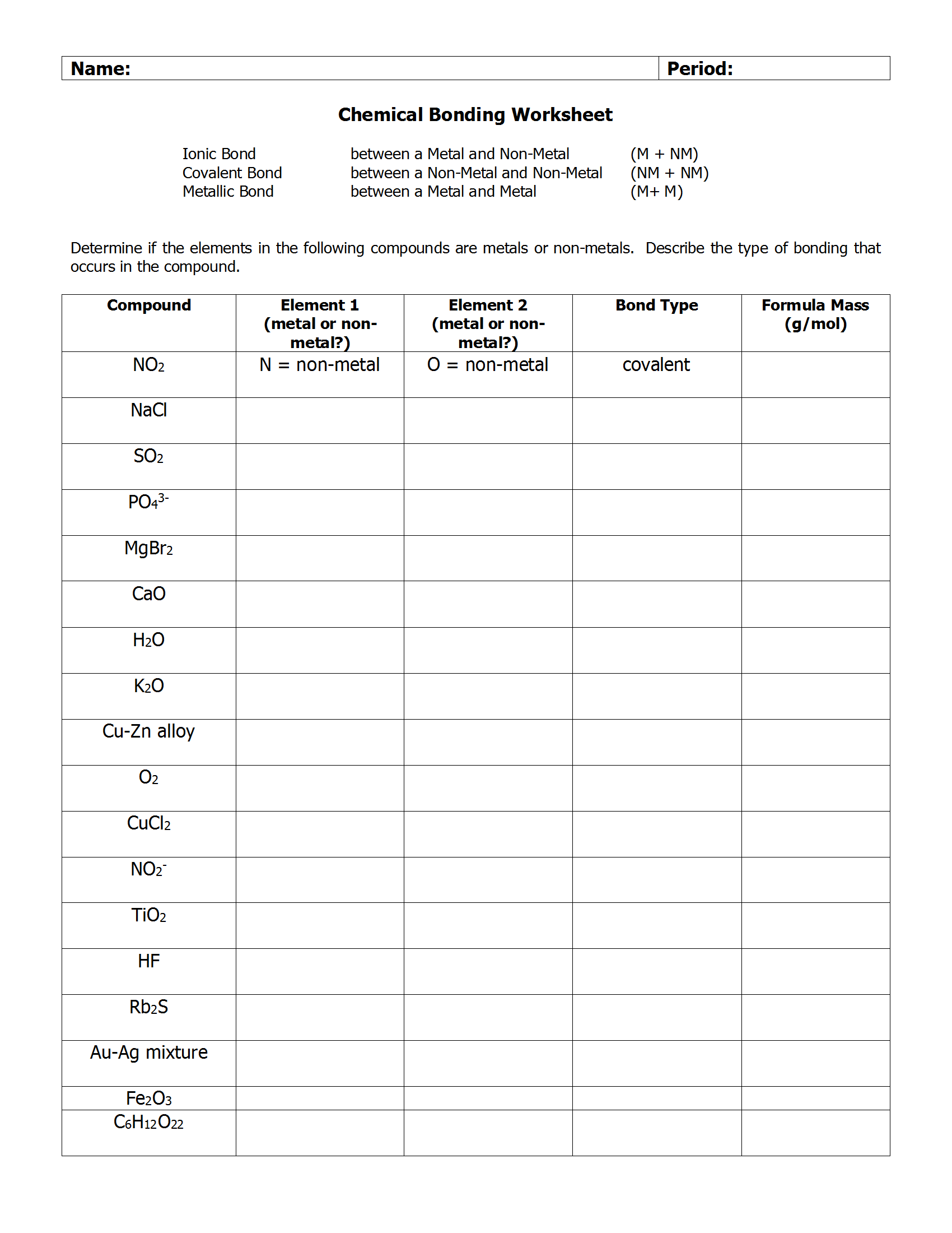 Ionic Bonding Puzzle Activity Pdf