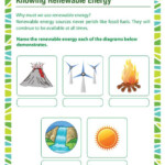 Knowing Renewable Energy 3rd Grade Printable Science Worksheet
