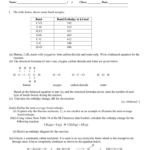 MYP 10 EnergeticsWS4