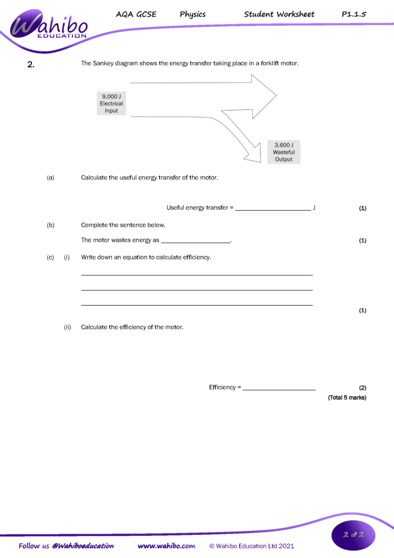 P1 1 5 Energy Dissipation Efficiency AQA WORKSHEET Wahibo Education