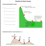 Pin By Amanda Rigby On Science Class Kinetic Energy Kinetic And