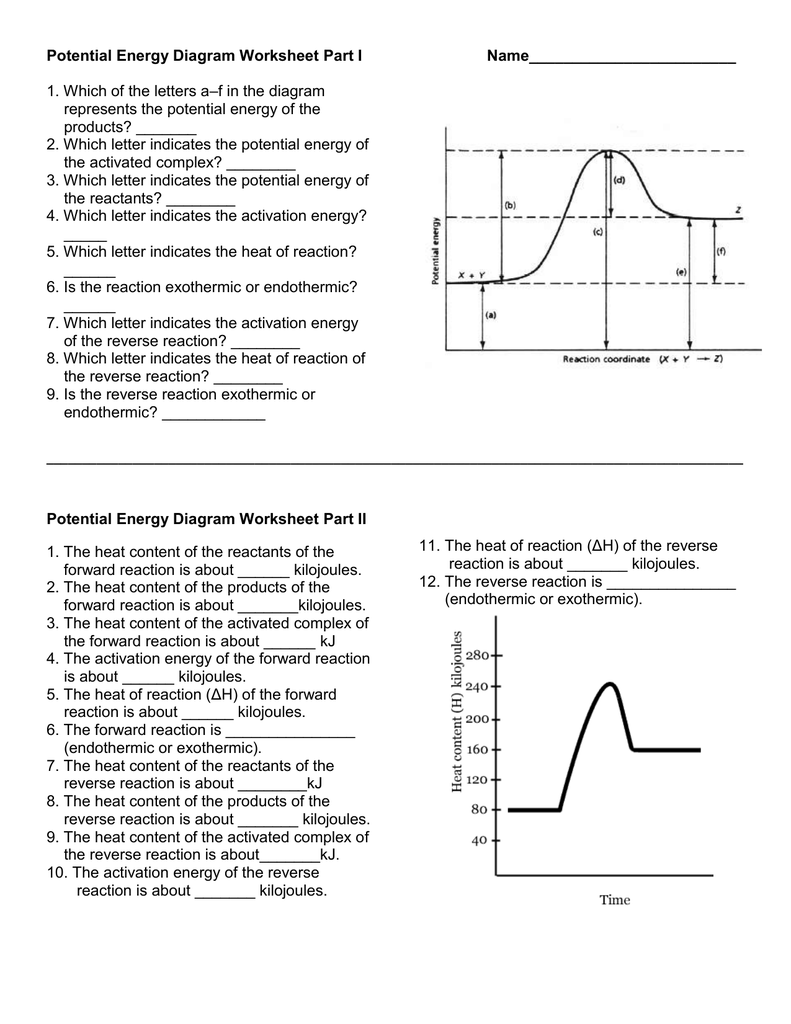  Potential Energy Diagram Worksheet Free Download Goodimg co