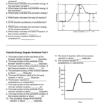 Potential Energy Diagram Worksheet Part I
