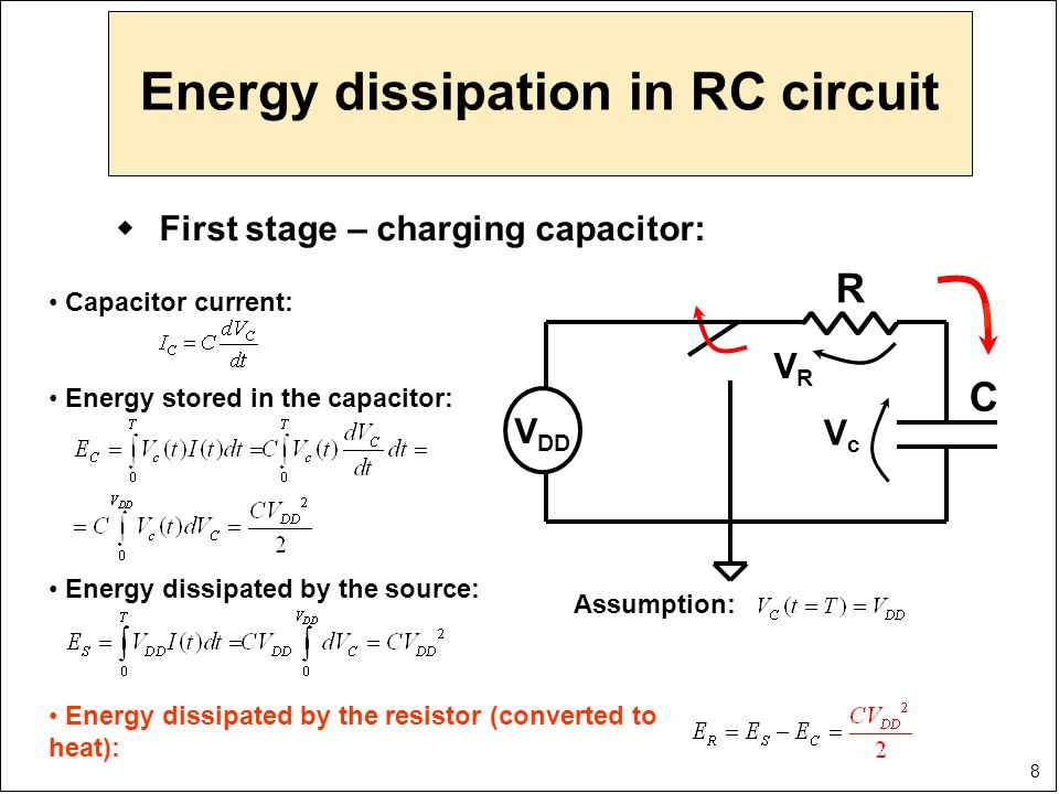 Power Dissipated By Resistor Equation Tessshebaylo