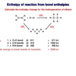 PPT Bond Enthalpy PowerPoint Presentation Free Download ID 5760803