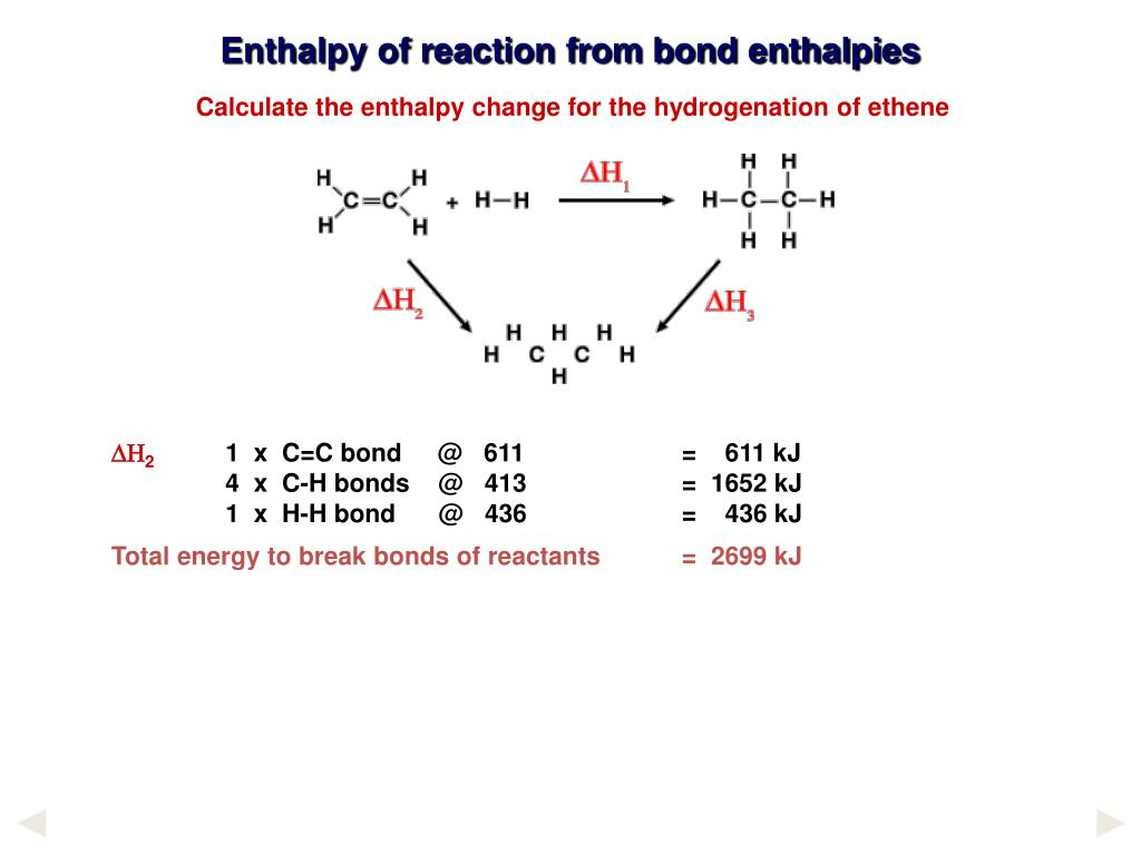 PPT Bond Enthalpy PowerPoint Presentation Free Download ID 5760803