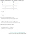 Quiz Worksheet Calculating Bond Enthalpy Study