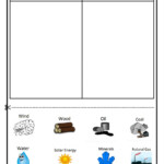 Renewable And Nonrenewable Resources Worksheet