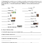 Renewable Resources And Nonrenewable Resources Worksheets 99Worksheets