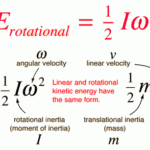 Rotational Kinetic Energy