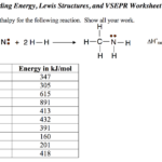 Solved Bonding Energy Lewis Structures And VSEPR Worksheet Chegg