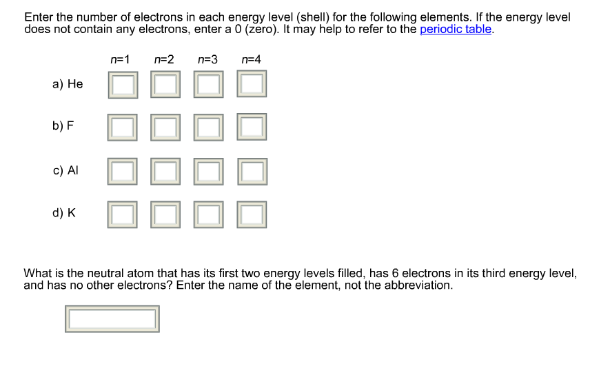 Solved Number Of Electrons In Each Energy Level shell For Chegg