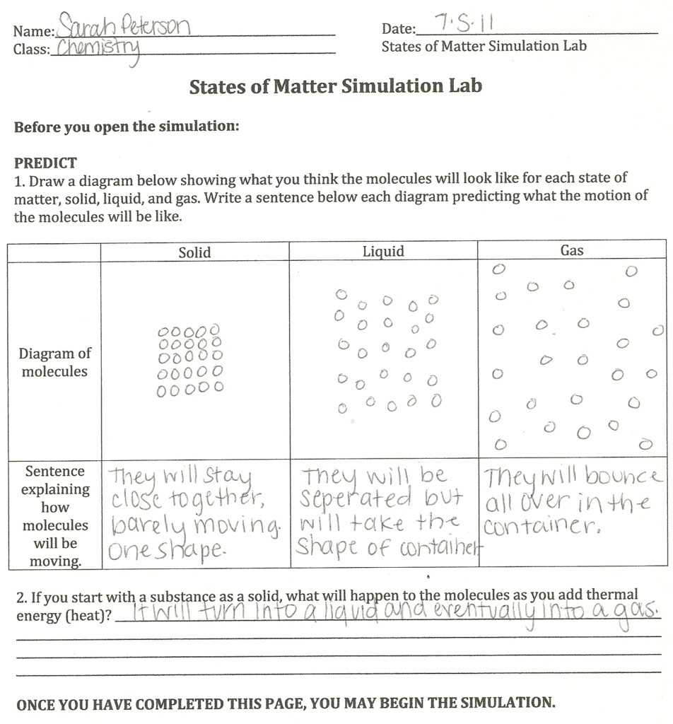 Summer Chemistry 2011 Activity 6