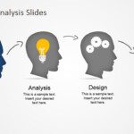 Swot Analysis Powerpoint Dibandingkan