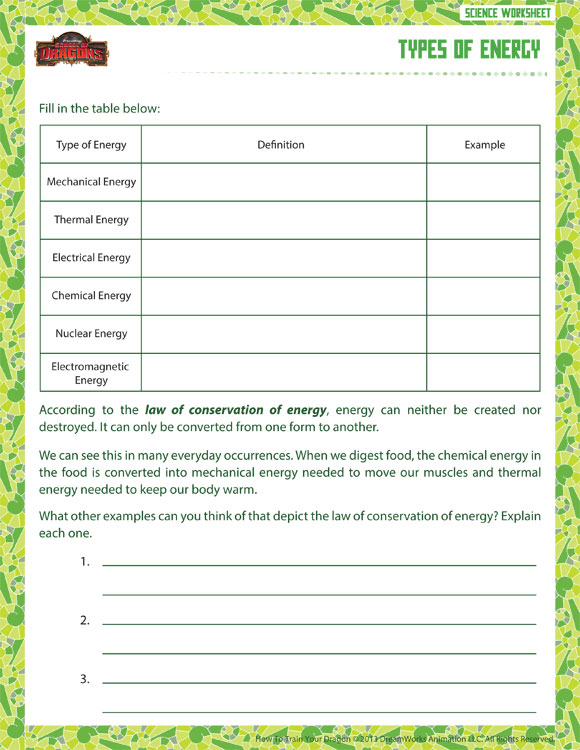 Types Of Energy View Printable 6th Grade Science Worksheet SoD